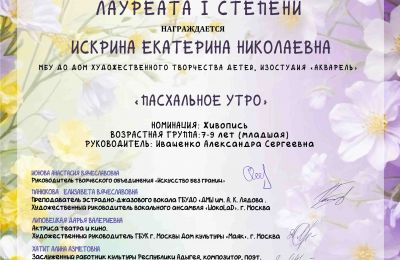 Достижения коллектива 2025-2026 учебный год