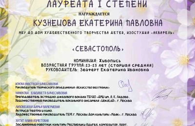Достижения коллектива 2025-2026 учебный год