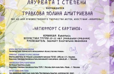 Достижения коллектива 2025-2026 учебный год
