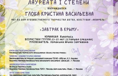 Достижения коллектива 2025-2026 учебный год