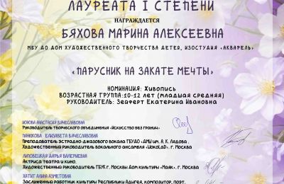 Достижения коллектива 2025-2026 учебный год