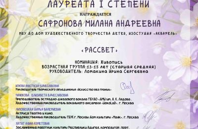 Достижения коллектива 2025-2026 учебный год