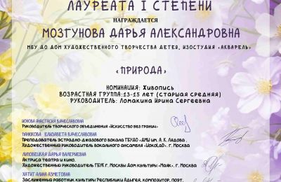 Достижения коллектива 2025-2026 учебный год