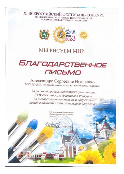 Достижения педагогов