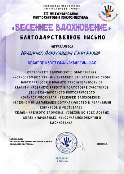 Достижения педагогов