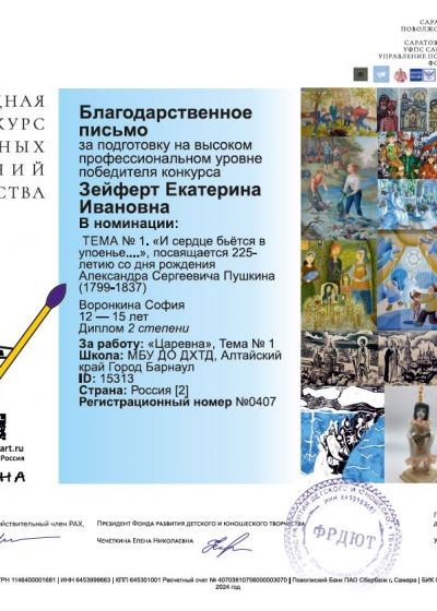 Достижения педагогов