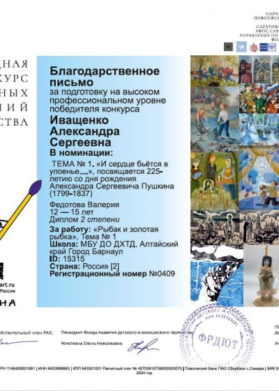Достижения педагогов