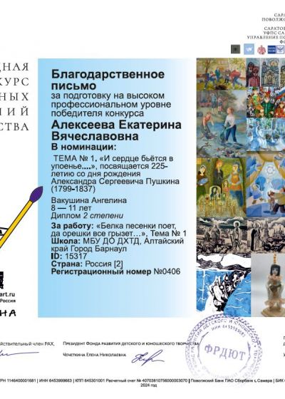 Достижения педагогов