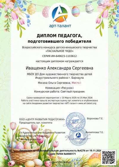 Достижения педагогов
