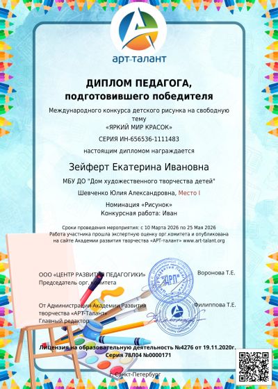 Достижения педагогов