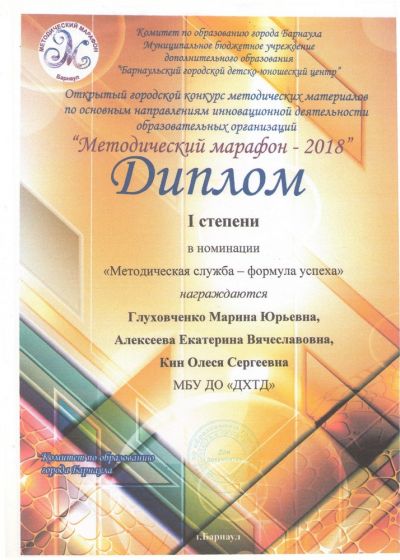 Достижения педагогов