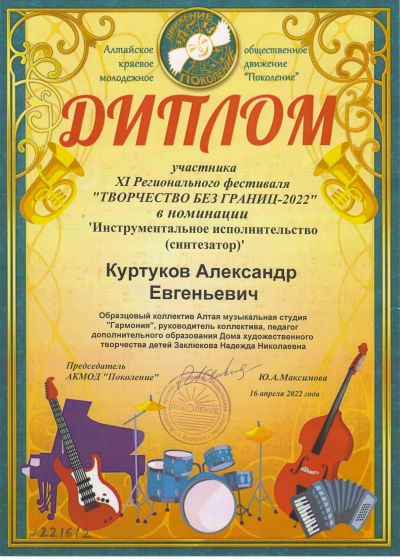 Достижения коллектива 2021-2022 учебный год