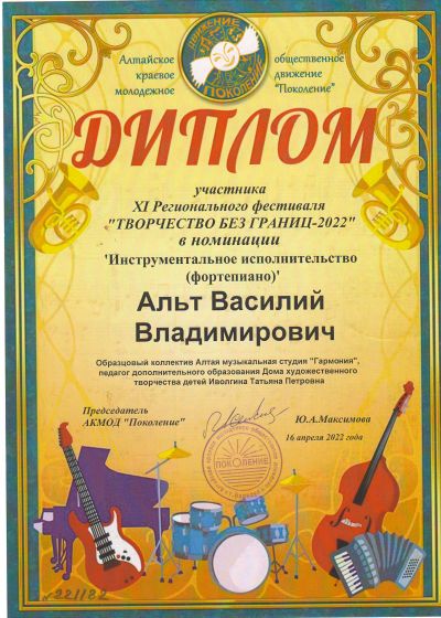 Достижения коллектива 2021-2022 учебный год