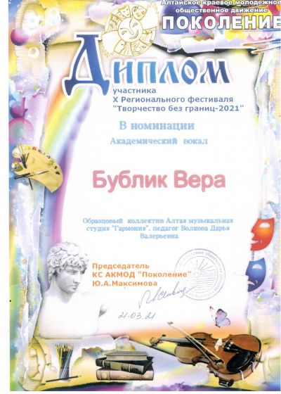 Достижения коллектива 2021-2022 учебный год