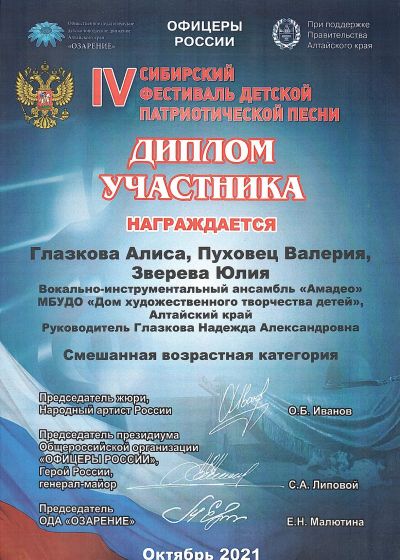 Достижения коллектива 2021-2022 учебный год