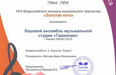 Достижения коллектива  2022-2023 учебный год