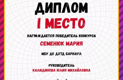 Достижения коллектива  2022-2023 учебный год