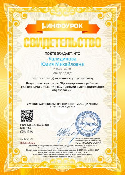Достижения педагогов