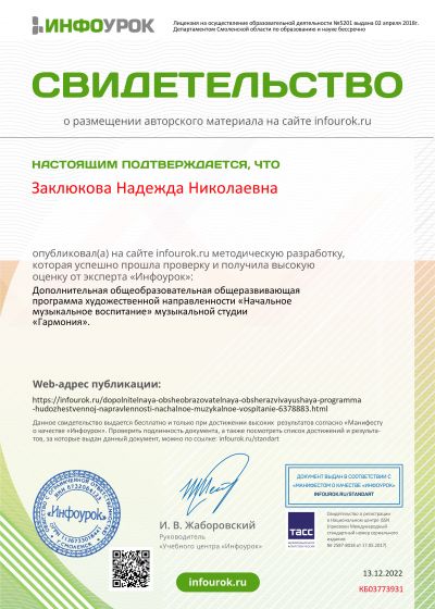 Достижения педагогов