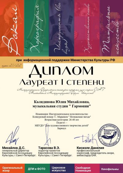 Достижения педагогов