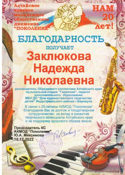 Достижения педагогов