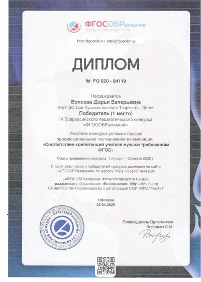 Достижения педагогов