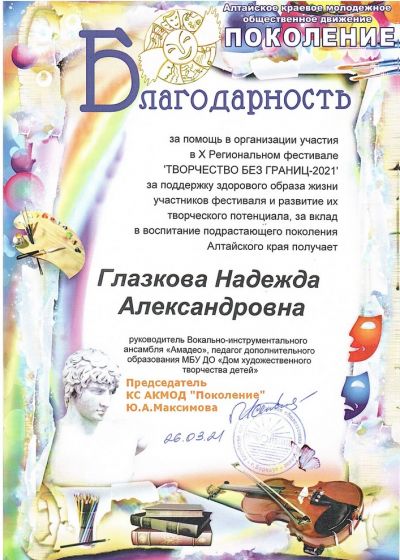 Достижения педагогов