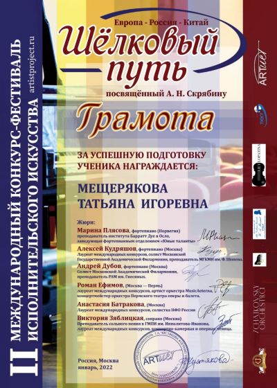 Достижения педагогов