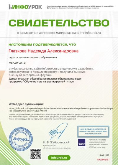 Достижения педагогов