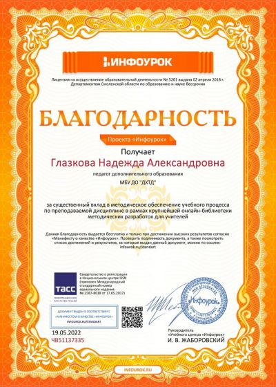 Достижения педагогов