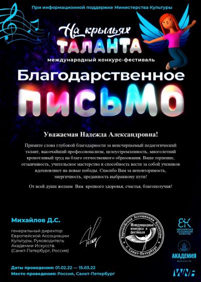 Достижения педагогов