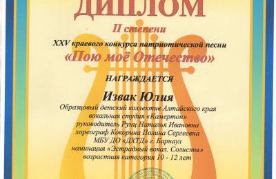 Достижения коллектива 2021-2022 учебный год