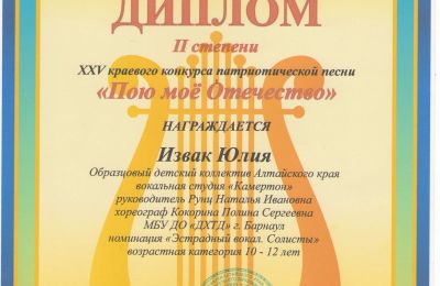 Достижения коллектива 2021-2022 учебный год