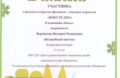 Достижения коллектива 2021-2022 учебный год