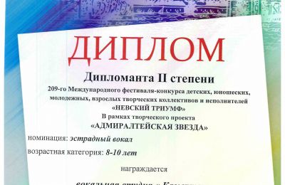 Достижения коллектива 2023-2024 учебный год
