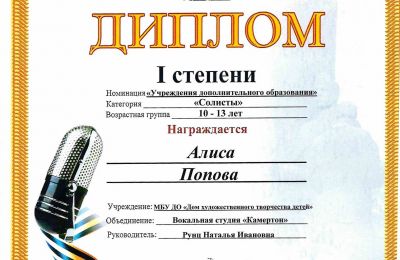 Достижения коллектива 2023-2024 учебный год