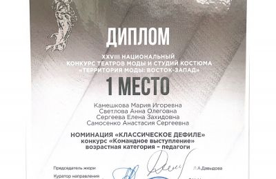 Достижения коллектива 2023-2024 учебный год