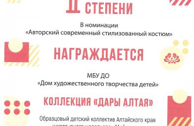 Достижения коллектива 2023-2024 учебный год