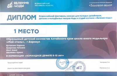 Достижения коллектива 2024-2025 учебный год