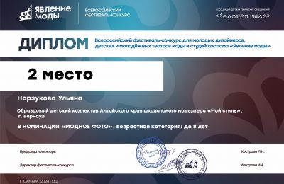 Достижения коллектива 2024-2025 учебный год