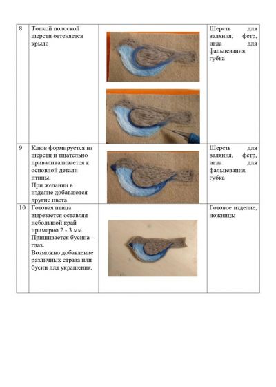 Брошь «Птица» в технике сухое валяние из шерсти