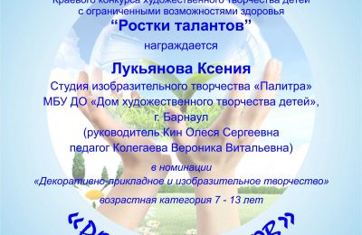 Достижения коллектива 2022-2023 учебный год