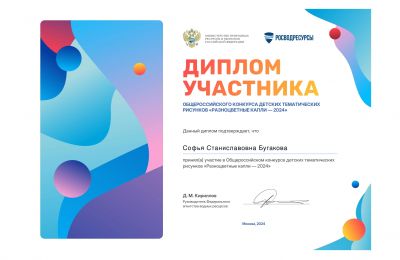 Достижения коллектива 2024-2025 учебный год