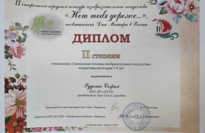 Достижения коллектива 2024-2025 учебный год