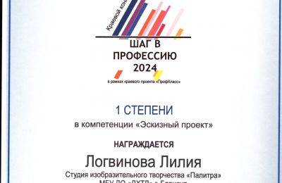 Достижения коллектива 2024-2025 учебный год