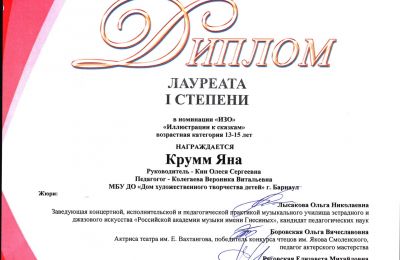 Достижения коллектива 2024-2025 учебный год