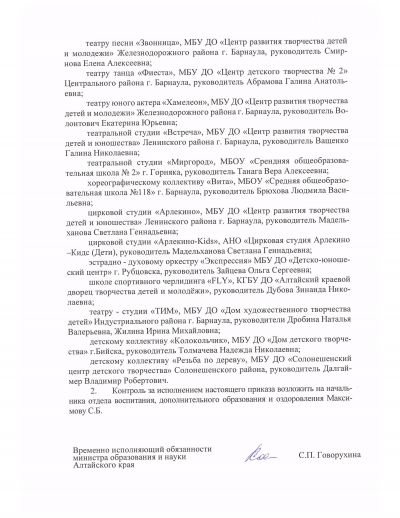 Победители в номинации 