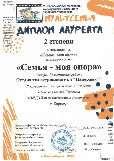 Победители в номинации 