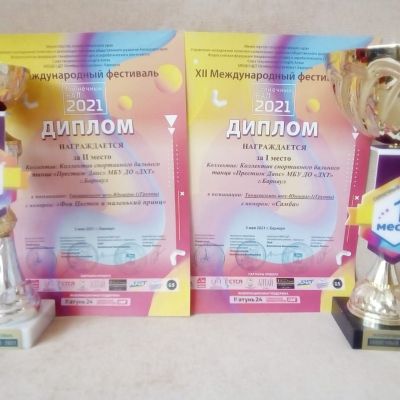 XII Международный фестиваль по бальным танцам «Солнечный бал 2021»