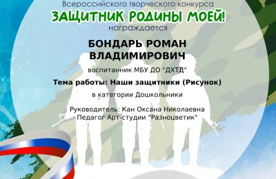 Достижения коллектива 2023-2024